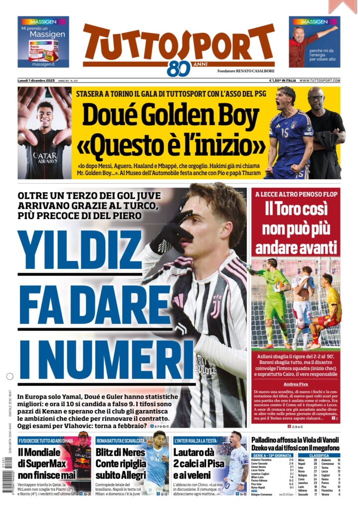 Le prime pagine sportive nazionali – 1 dicembre 2025 22 IMG 0637