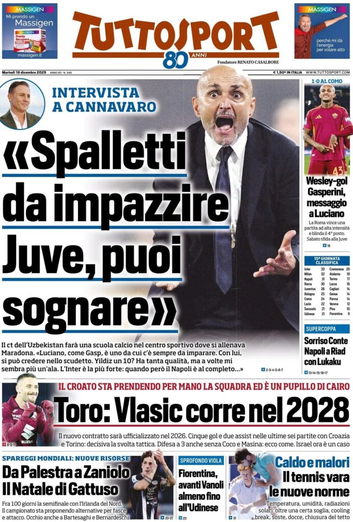 Le prime pagine sportive nazionali – 16 dicembre 2025 23 IMG 0900