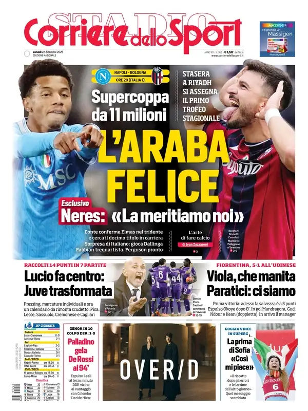 Le prime pagine sportive nazionali – 22 dicembre 2025 23 corriere dello sport