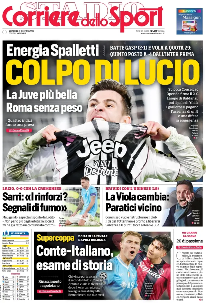 Le prime pagine sportive nazionali – 21 dicembre 2025 24 corriere dello sport 020347tu674ym