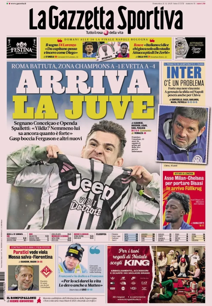 Le prime pagine sportive nazionali – 21 dicembre 2025 22 la gazzetta dello sport 0626208dq5x1e