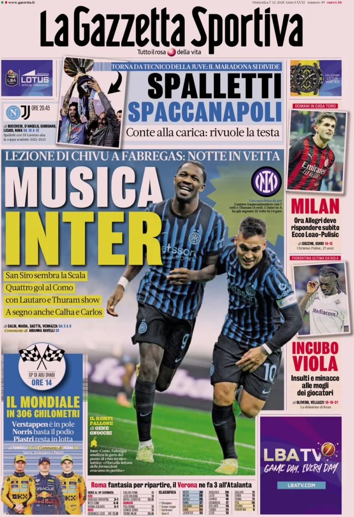 Le prime pagine sportive nazionali – 7 dicembre 2025 22 la gazzetta dello sport 071213voc