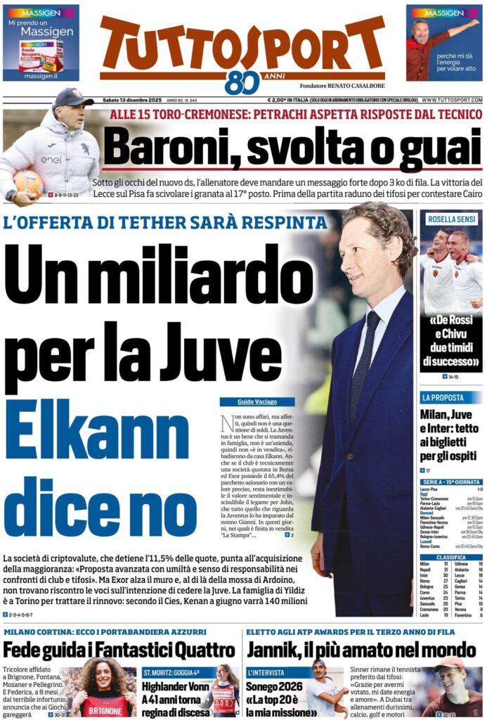Le prime pagine sportive nazionali – 13 dicembre 2025 22 tuttosport 020625pa9