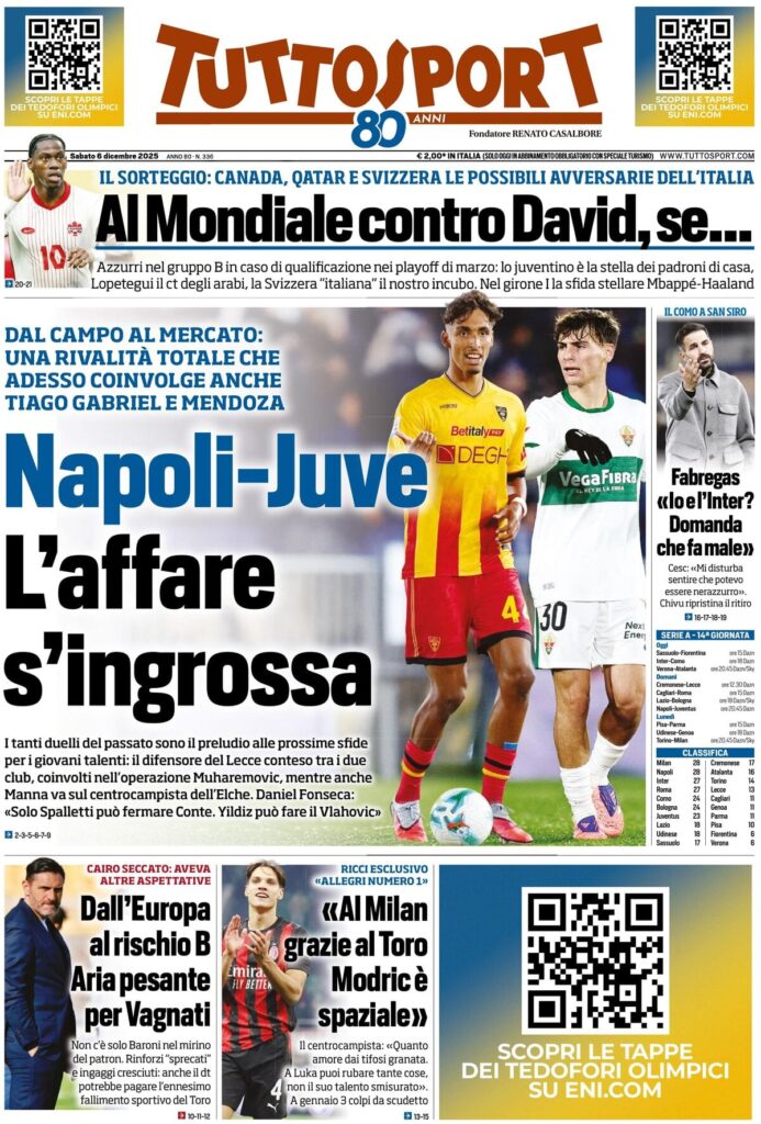Le prime pagine sportive nazionali – 6 dicembre 2025 23 tuttosport 0212042yr
