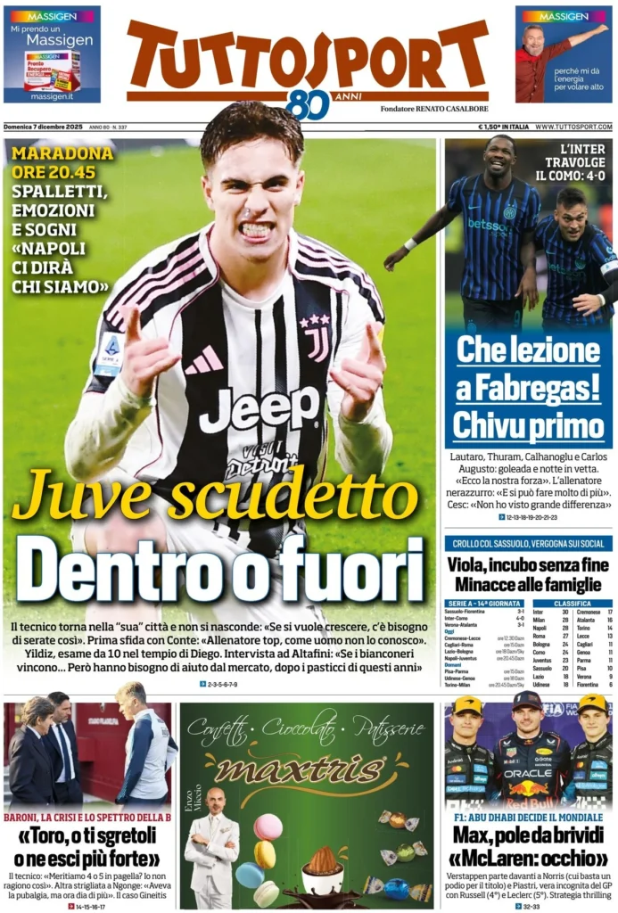 Le prime pagine sportive nazionali – 7 dicembre 2025 24 tuttosport 021205s4e