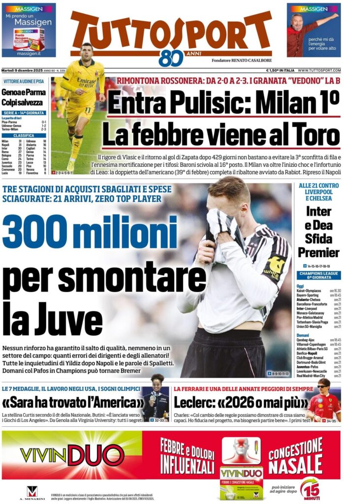 Le prime pagine sportive nazionali – 9 dicembre 2025 22 tuttosport 060112bu8