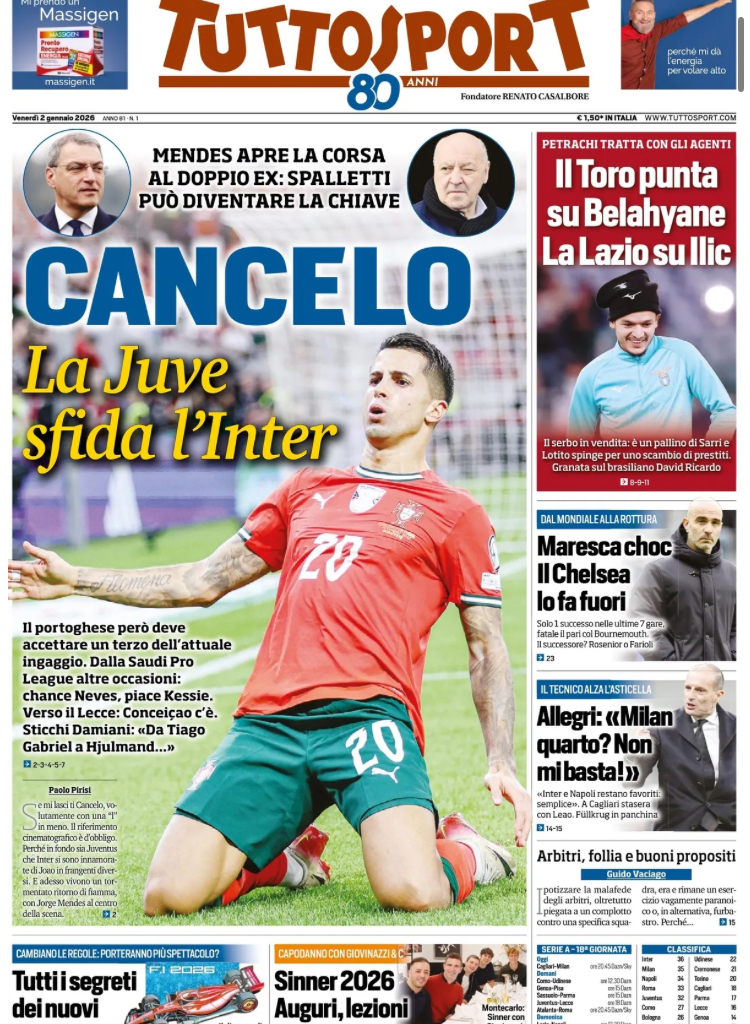 Le prime pagine dei giornali - 2 gennaio 2026 22 IMG 1092