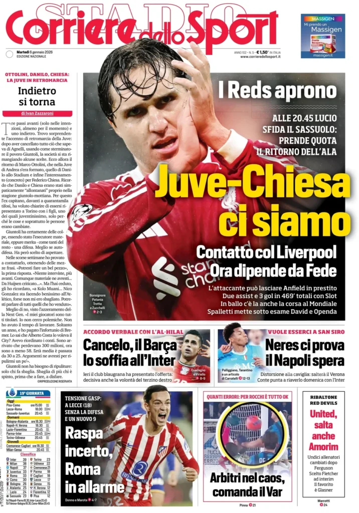 Le prime pagine dei principali quotidiani sportivi – 6 gennaio 23 corriere dello sport 02041718s6sia