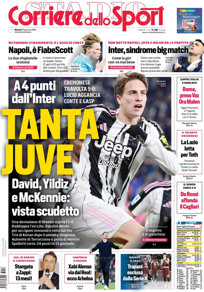 Le prime pagine dei principali quotidiani sportivi – 13 gennaio 23 corriere dello sport 060009s5be7wx