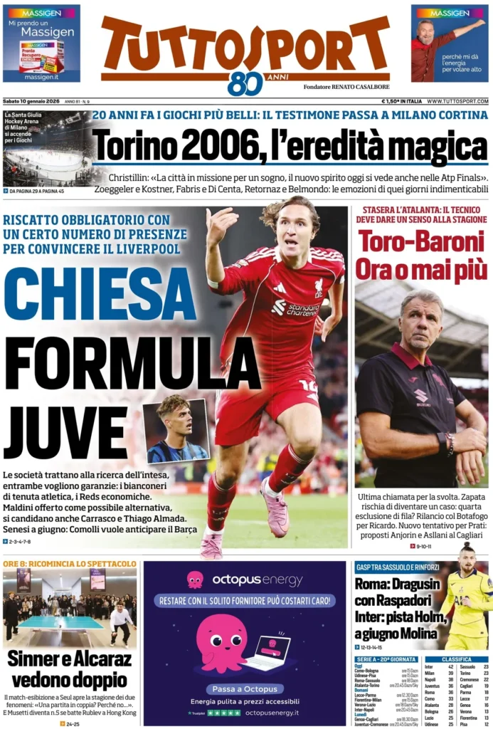 Rassegna stampa Lazio: prime pagine quotidiani sportivi - 10 gennaio 2026 22 tuttosport 020304zh13vip