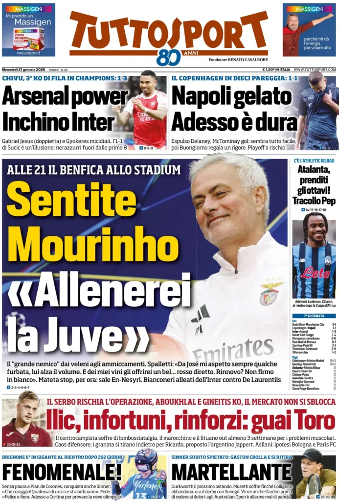 Le prime pagine dei principali quotidiani sportivi – 21 gennaio 24 tuttosport 021100gin7xz0