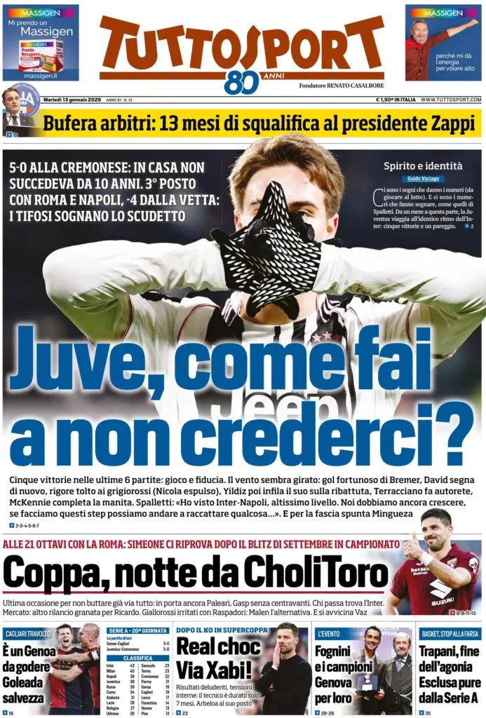Le prime pagine dei principali quotidiani sportivi – 13 gennaio 24 tuttosport 055941coyddrd