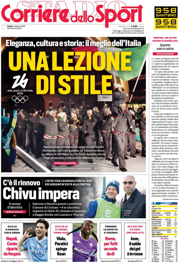 Le prime pagine dei principali quotidiani sportivi – 7 febbraio 23 corriere dello sport 020312e61dria