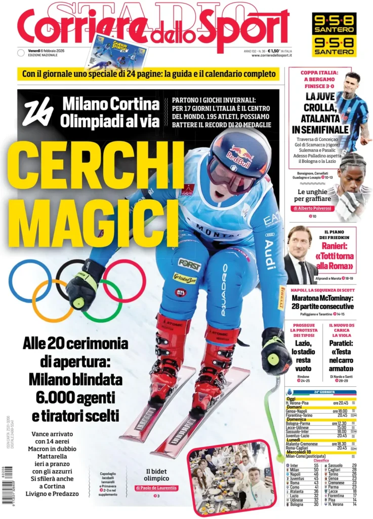 Rassegna stampa Lazio: prime pagine quotidiani sportivi - 6 febbraio 2026 23 corriere dello sport 020744pxd23ni