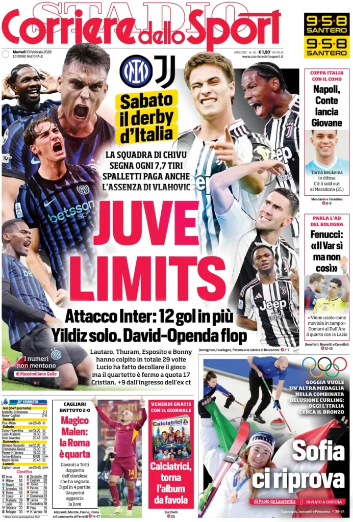 Le prime pagine dei principali quotidiani sportivi – 10 febbraio 23 corriere dello sport 020816bngkux4