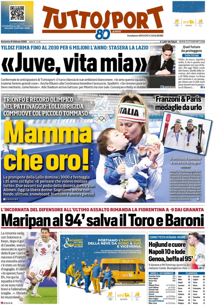 Le prime pagine dei principali quotidiani sportivi – 8 febbraio 24 image 9
