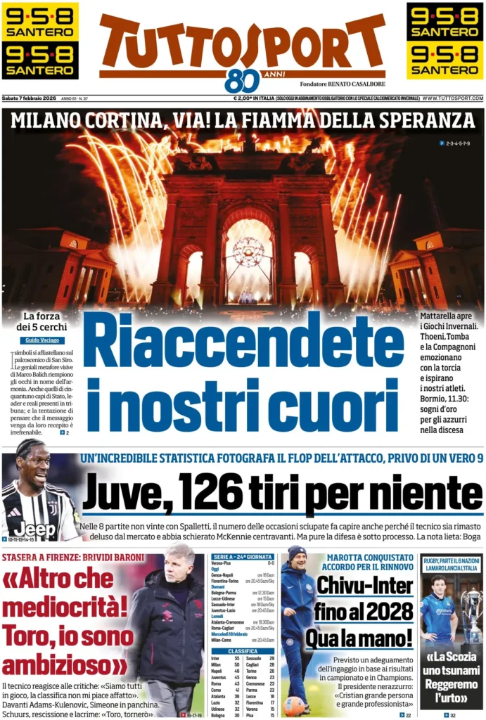 Le prime pagine dei principali quotidiani sportivi – 7 febbraio 22 tuttosport 020303mp3eluy