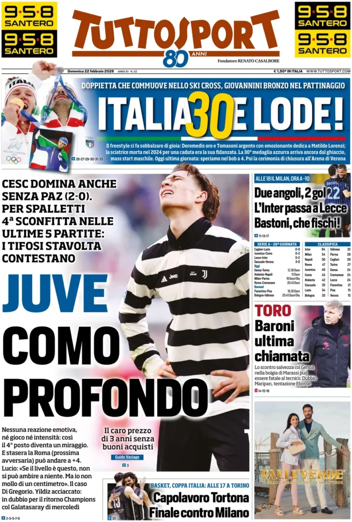 Rassegna stampa Lazio: prime pagine quotidiani sportivi - 22 febbraio 2026 22 tuttosport 020304gqv8ax9