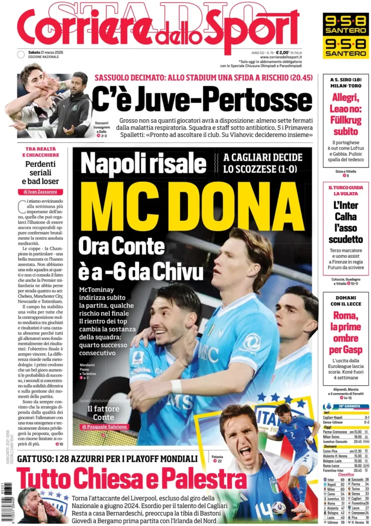Le prime pagine dei principali quotidiani sportivi – 21 marzo 2026 23 corriere dello sport 020309gfa8miy