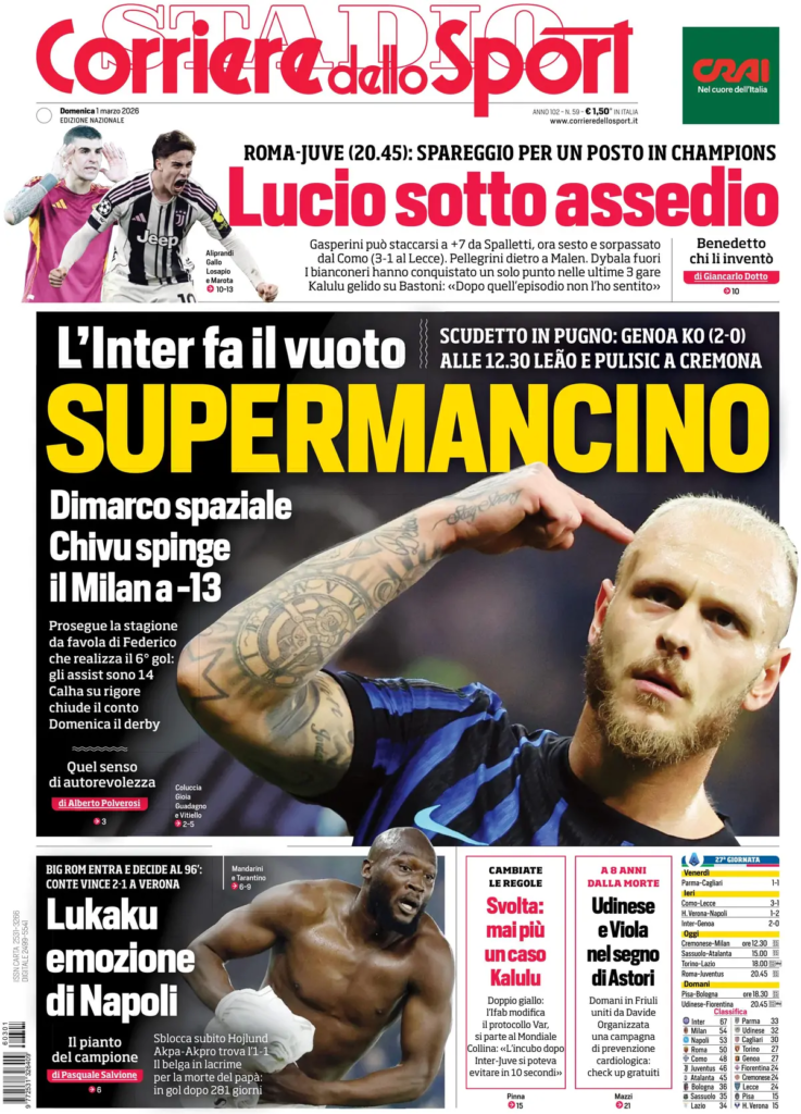 Le prime pagine dei principali quotidiani sportivi – 1 marzo 23 image 1