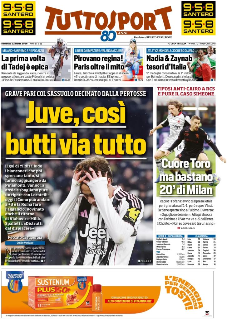 Le prime pagine dei principali quotidiani sportivi – 22 marzo 2026 24 image 20