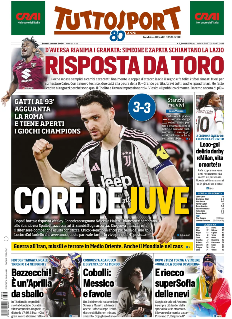 Le prime pagine dei principali quotidiani sportivi – 2 marzo 24 image 5