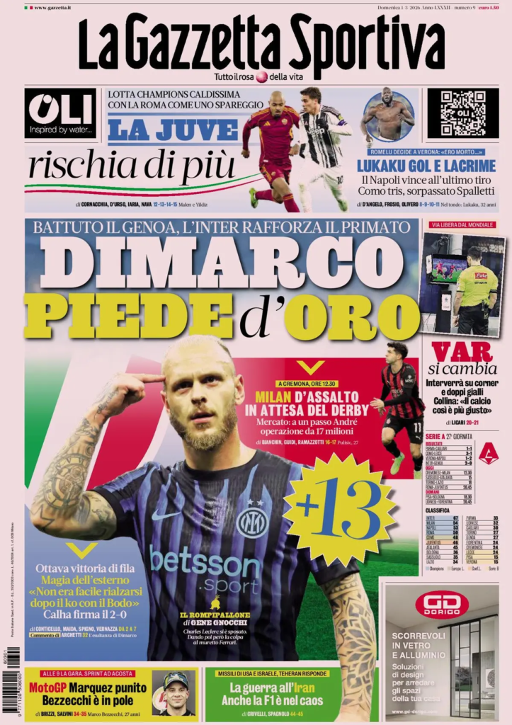 Le prime pagine dei principali quotidiani sportivi – 1 marzo 22 image
