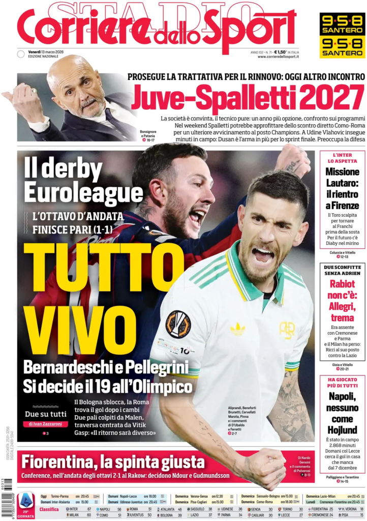 Rassegna stampa Lazio: prime pagine quotidiani sportivi - 13 marzo 2026 22 image 9