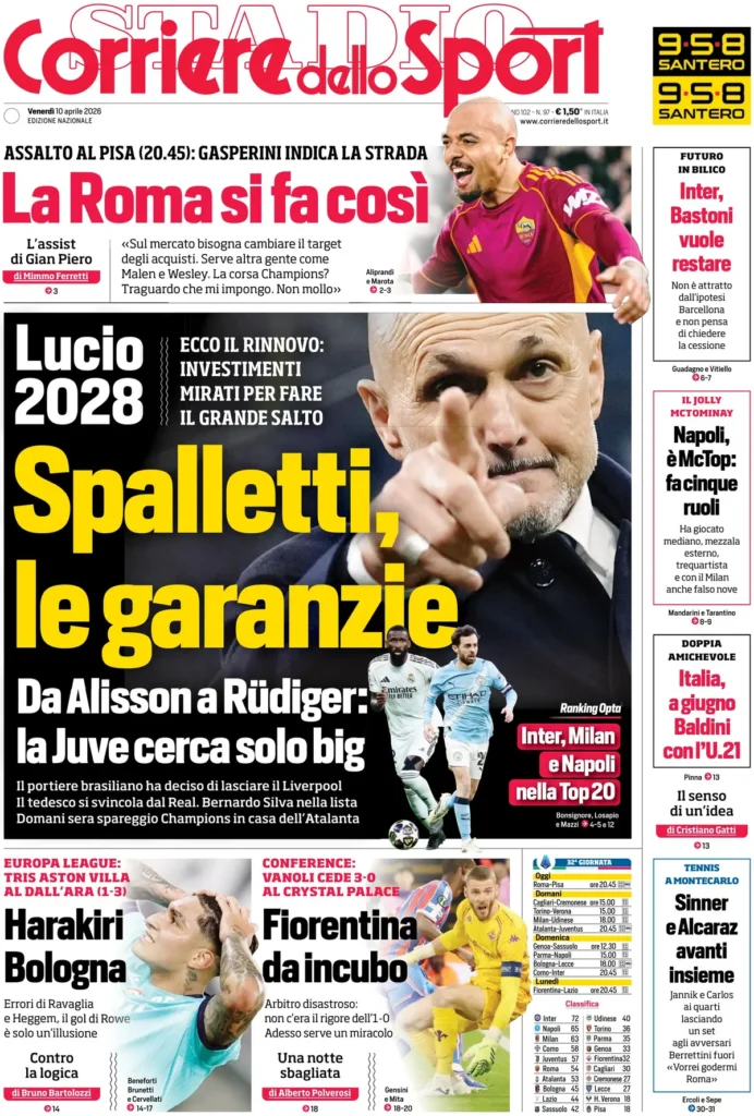 Le prime pagine dei principali quotidiani sportivi – 10 aprile 2026 23 126570