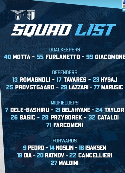 Convocati Lazio, Basic torna a disposizione! Sarri perde tre giocatori 22 Convocati Lazio