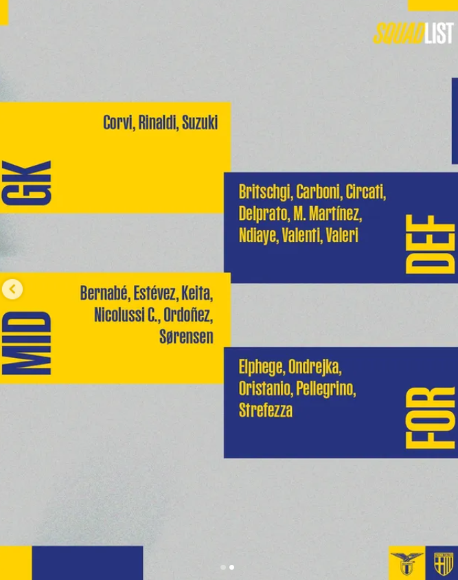 Convocati Parma: i giocatori a disposizione di Cuesta per la sfida con la Lazio 22 Convocati pasrma