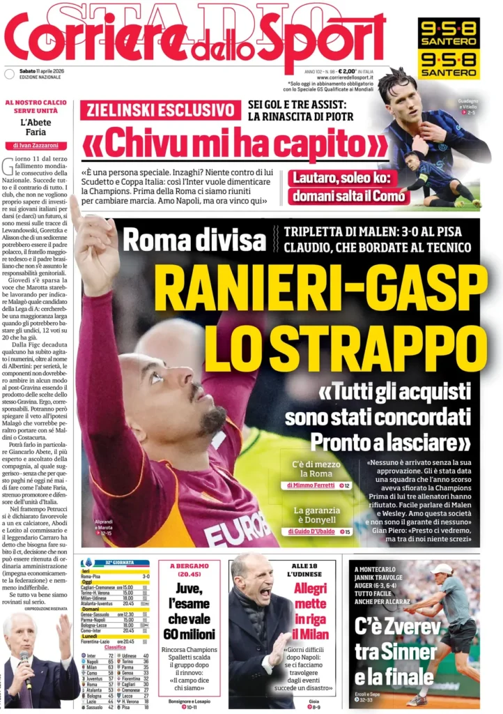 Le prime pagine dei principali quotidiani sportivi – 11 aprile 2026 23 corriere dello sport 021213alx2sve