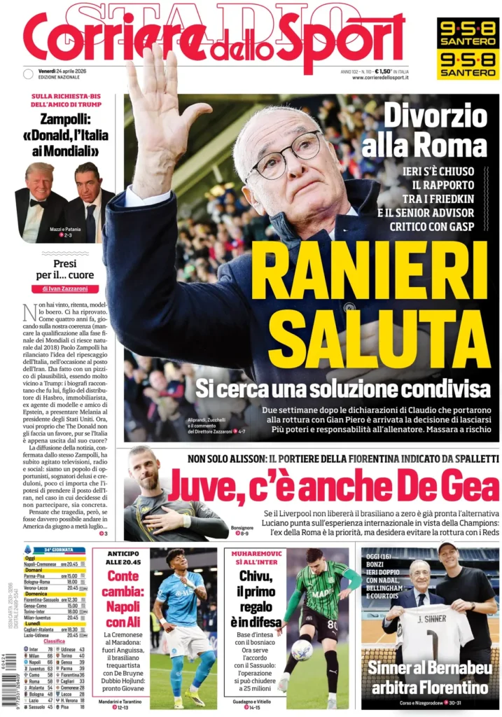 Le prime pagine dei principali quotidiani sportivi – 24 aprile 23 corriere dello sport 021628q2n17hy