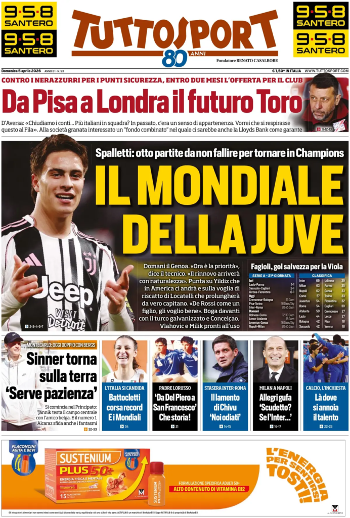 Le prime pagine dei principali quotidiani sportivi – 7 aprile 2026 22 image 3