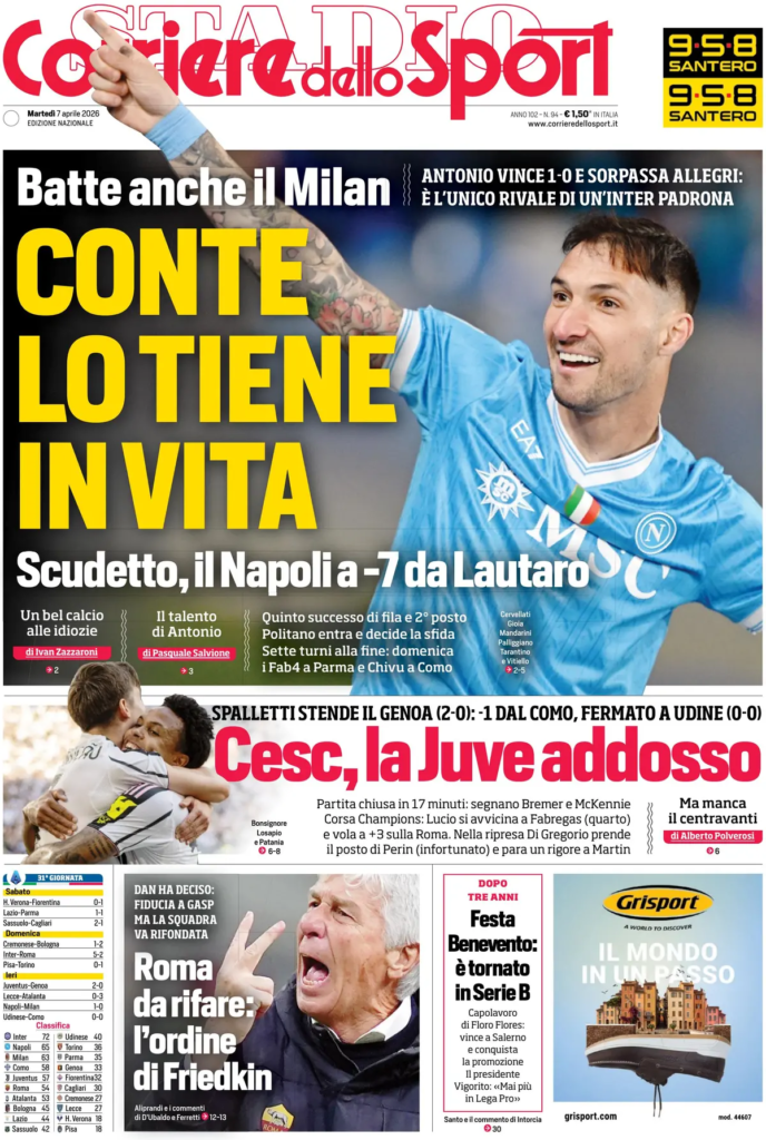 Le prime pagine dei principali quotidiani sportivi – 7 aprile 2026 24 image 5