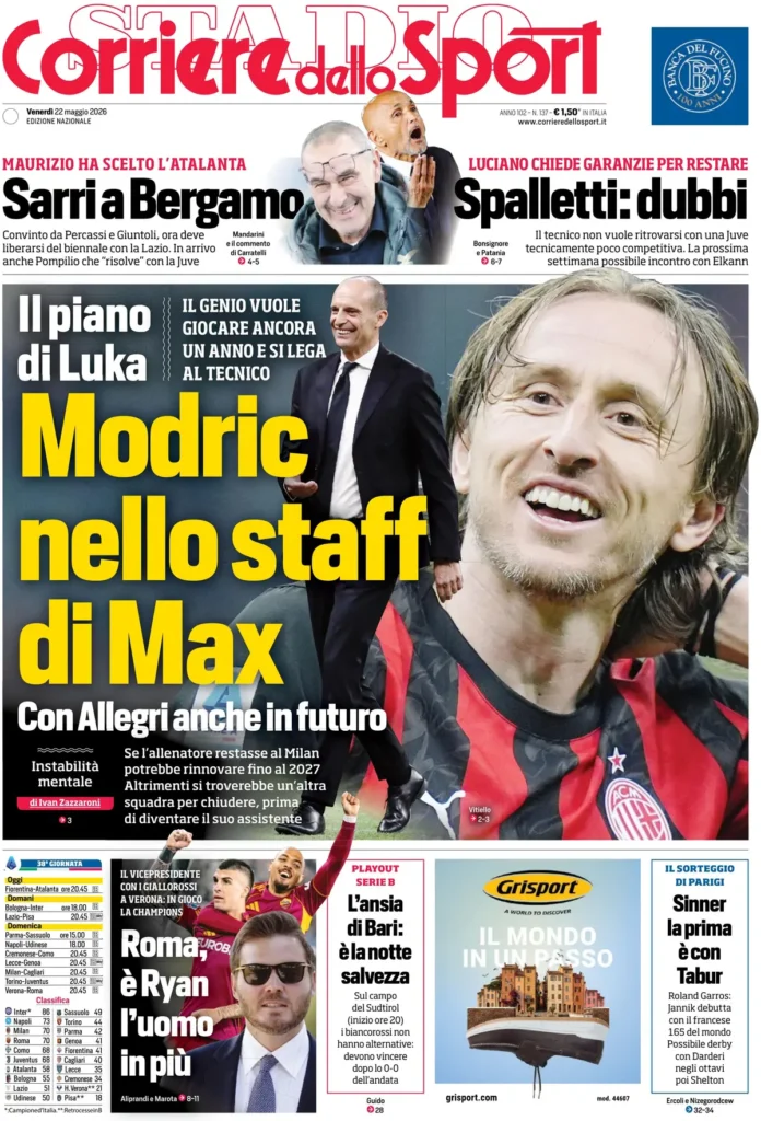 Rassegna stampa Lazio: prime pagine quotidiani sportivi - 22 maggio 2026 23 corriere dello sport 020633tn54olx