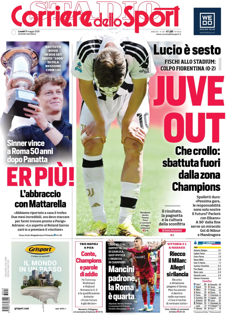 Rassegna stampa Lazio: prime pagine quotidiani sportivi - 18 maggio 2026 23 image 13