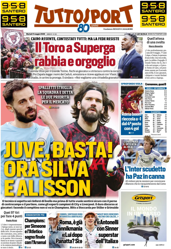 Le prime pagine dei principali quotidiani sportivi – 5 maggio 24 image 2