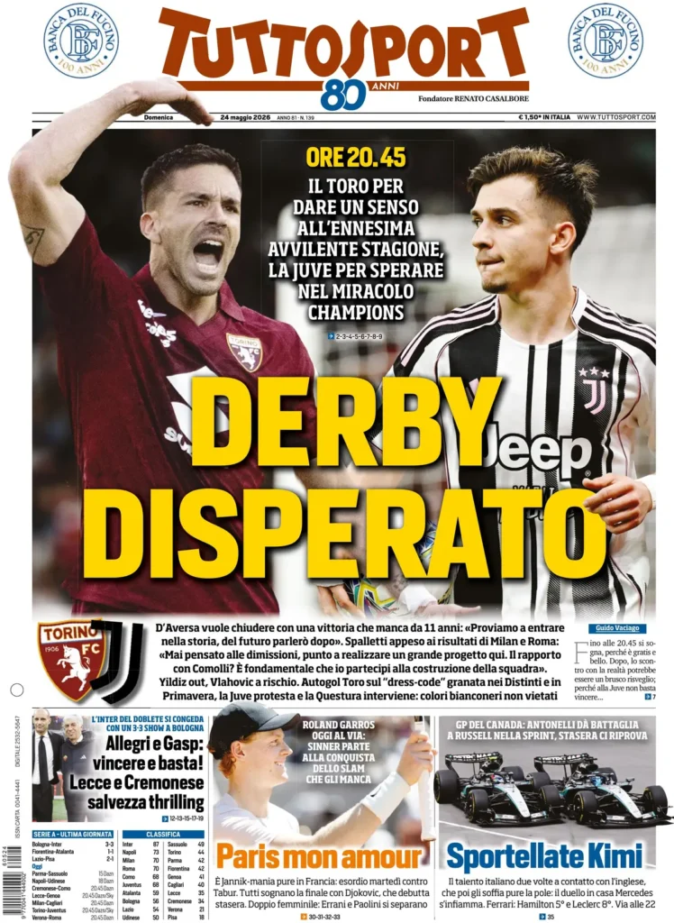 Le prime pagine dei principali quotidiani sportivi – 24 maggio 22 tuttosport 0202384ie1dms