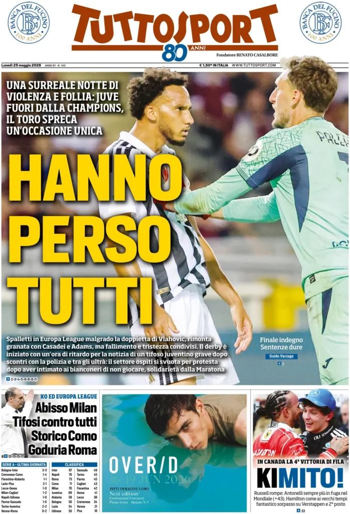 Le prime pagine dei principali quotidiani sportivi – 25 maggio 22 tuttosport 020302ncd1atb