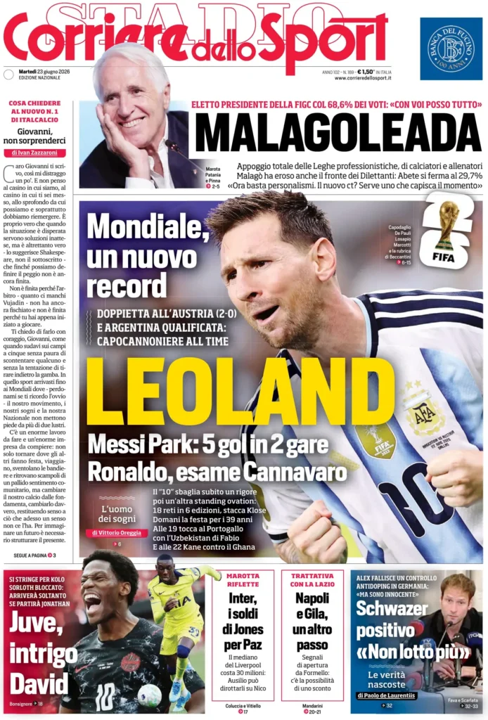 Rassegna stampa Lazio: prime pagine quotidiani sportivi - 23 giugno 2026 23 corriere dello sport 020355mgv2e15