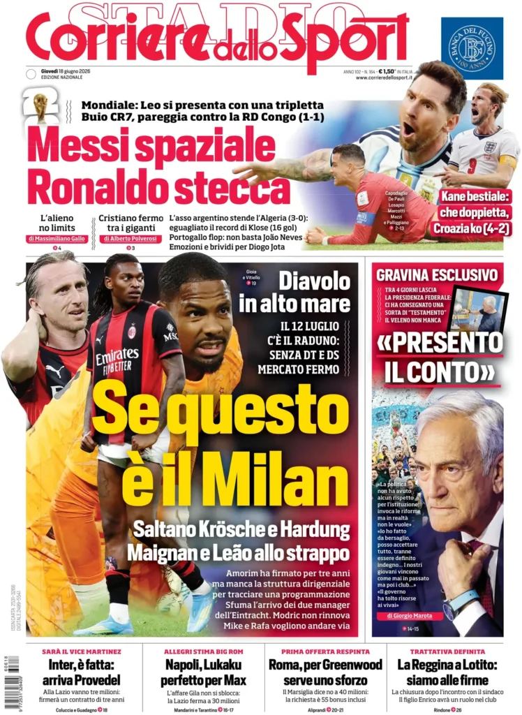 Le prime pagine dei principali quotidiani sportivi – 18 giugno 23 corriere dello sport 022858hu96axg