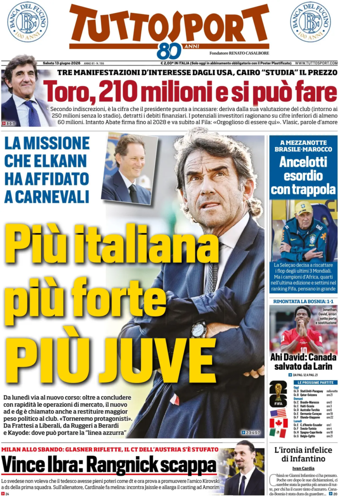 Le prime pagine dei principali quotidiani sportivi – 13 giugno 24 image 12