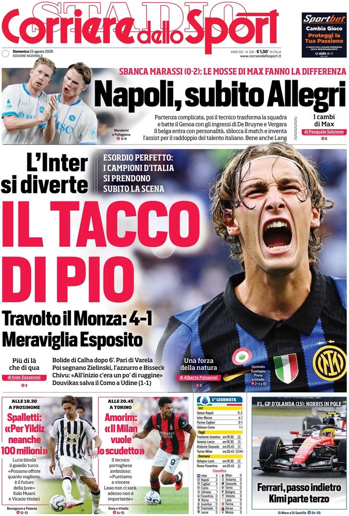 Le prime pagine dei principali quotidiani sportivi – 23 agosto 23 image 39