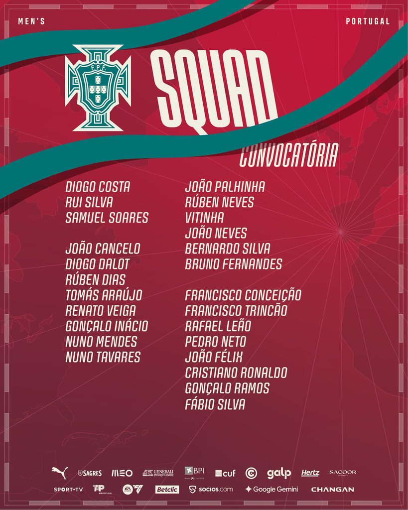 Nuno Tavares torna protagonista! Gattuso lo rilancia e arriva la chiamata del Portogallo 2 Convocati Portogallo