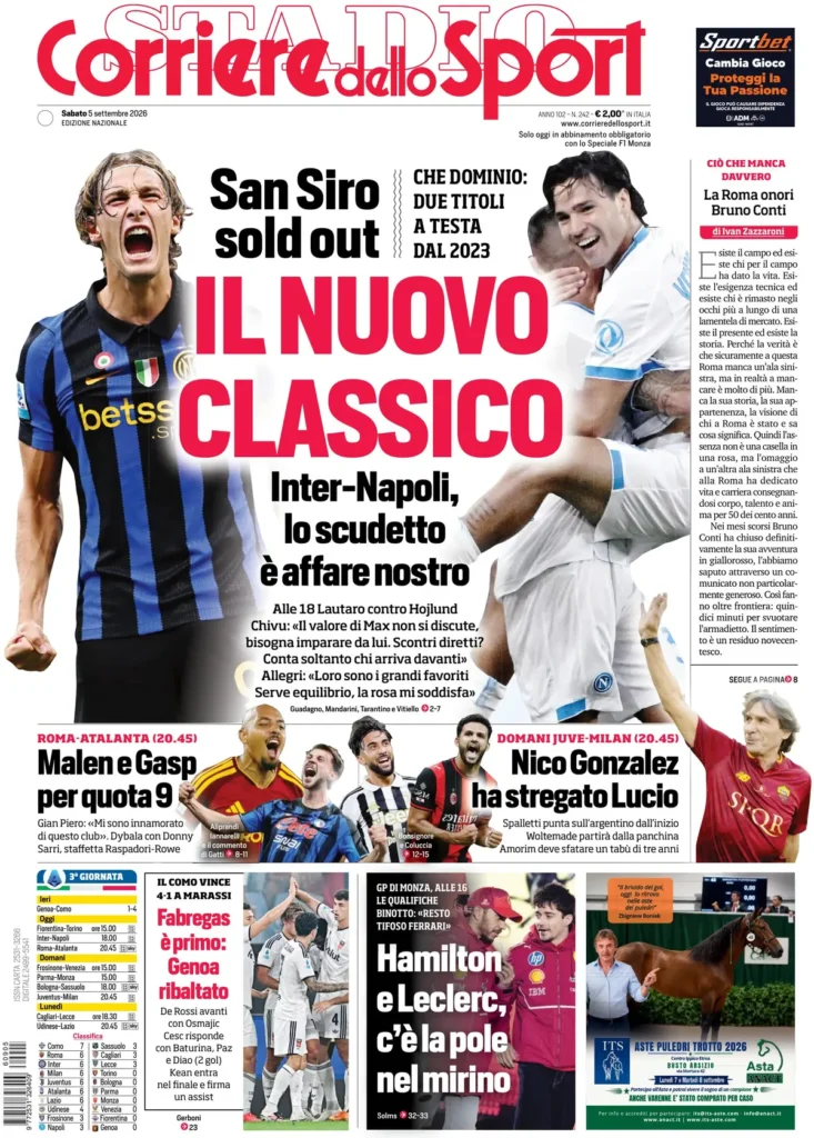 Le prime pagine dei principali quotidiani sportivi – 5 settembre 23 corriere dello sport 020309cp423bm