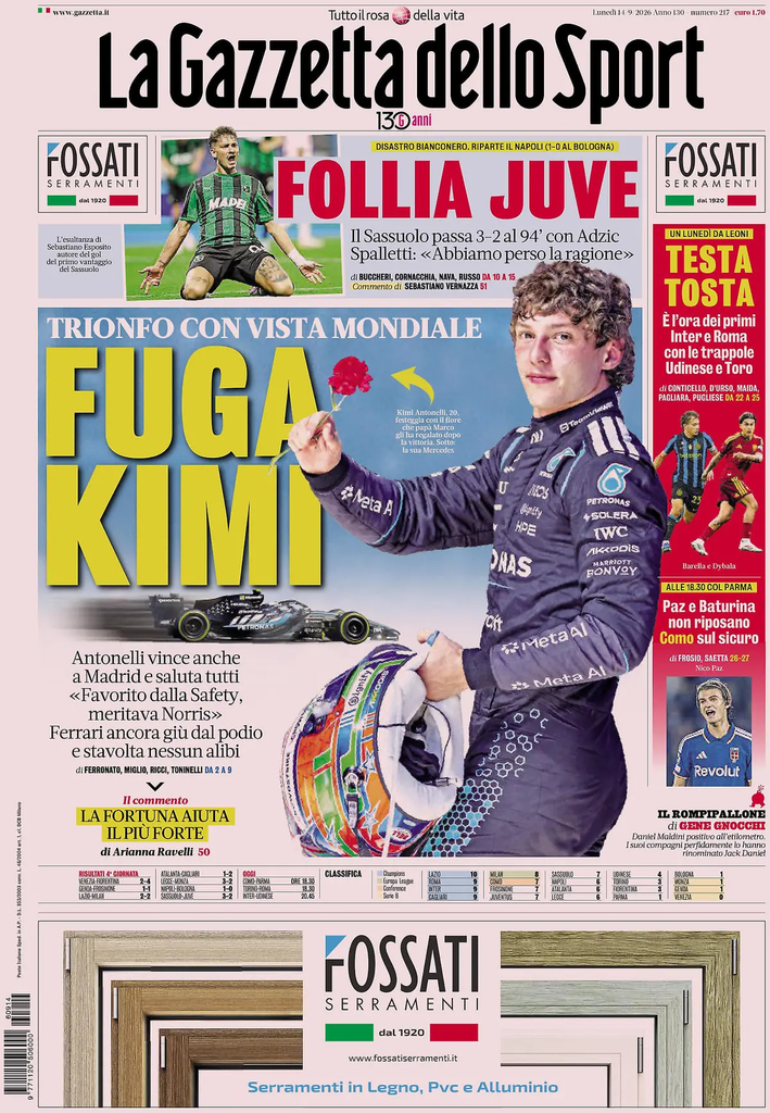 Le prime pagine dei principali quotidiani sportivi – 14 settembre 22 image 11