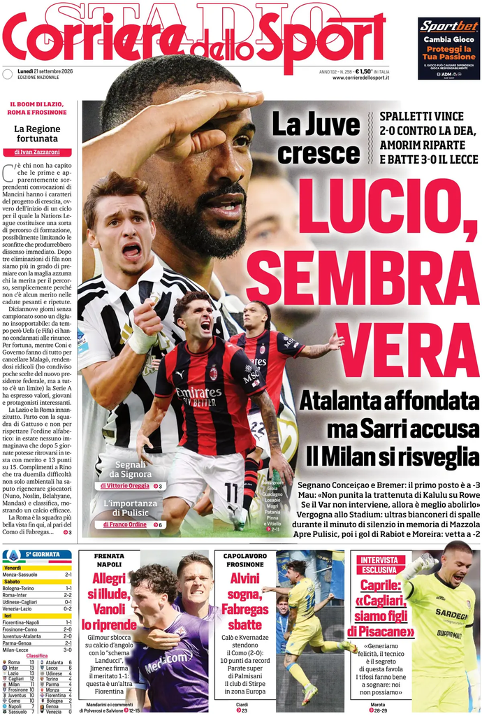 Rassegna stampa Lazio: prime pagine quotidiani sportivi - 21 settembre 2026 3 image 18