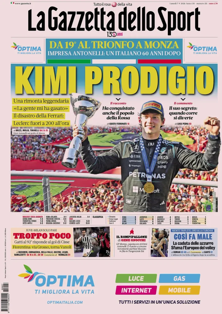 Rassegna stampa Lazio: prime pagine quotidiani sportivi - 7 settembre 2026 24 la gazzetta dello sport 031802d4oef4w