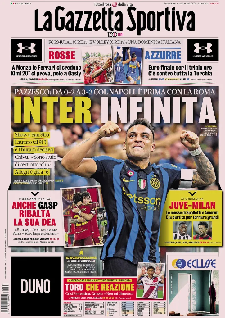Rassegna stampa Lazio: prime pagine quotidiani sportivi - 6 settembre 2026 24 la gazzetta dello sport 031823oghb0kq